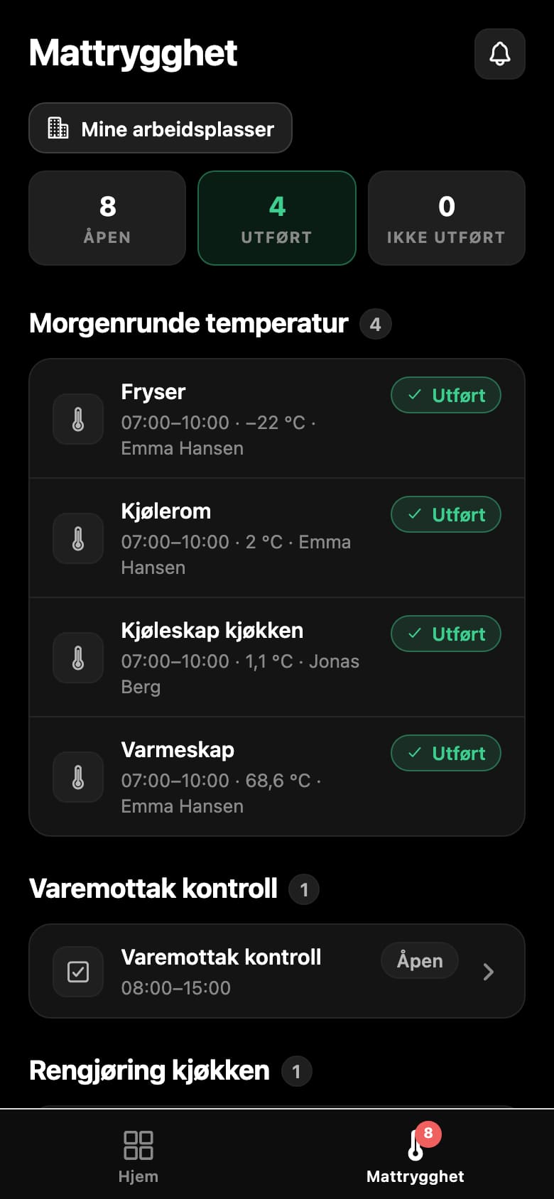 Die heutigen Runden für ihren Arbeitsplatz.